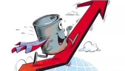 最新油价爆料,揭秘最新油价爆料背后的市场风云